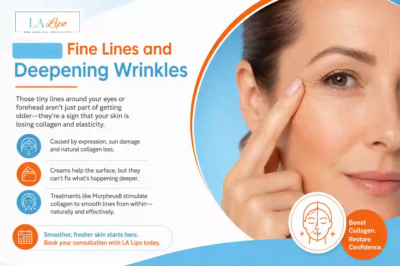 Sign #2: Fine Lines and Deepening Wrinkles Greater London (Camden)