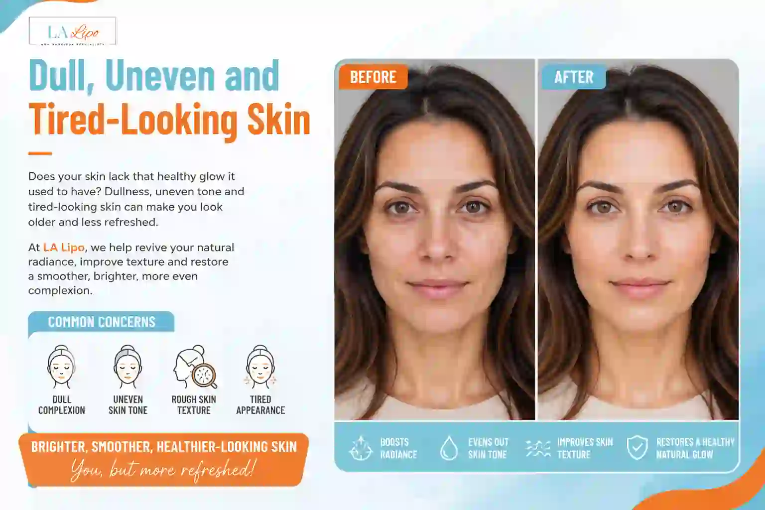 Sign #5: Dull, Uneven and Tired-Looking Skin Greater London (Camden)